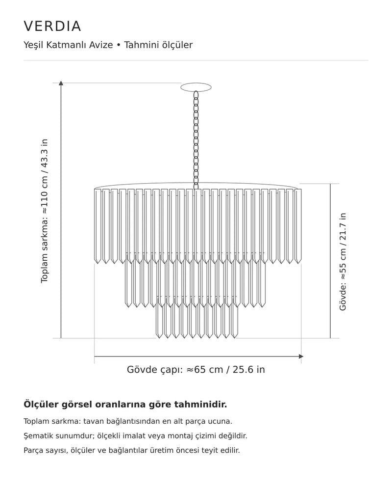 Verdia Yeşil Katmanlı Avize – Dekoratif Yemek Odası Aydınlatması